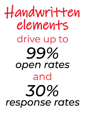 Handwritten elements drive up to 99% open rates and 30% response rates
